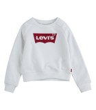 Levi's Μπλούζα φούτερ μακρυμάνικη ΓΙΑ ΤΟ ΚΟΡΙΤΣΙ