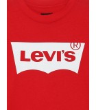 Levi's Μπλούζα μακρυμάνικη ΓΙΑ ΤΟ ΑΓΟΡΙ