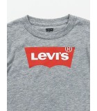 Levi's Μπλούζα μακρυμάνικη ΓΙΑ ΤΟ ΑΓΟΡΙ