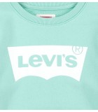 Levi's Μπλούζα φούτερ μακρυμάνικη ΓΙΑ ΤΟ ΑΓΟΡΙ