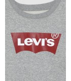 Levi's Μπλούζα φούτερ μακρυμάνικη ΓΙΑ ΤΟ ΑΓΟΡΙ