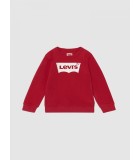 Levi's Μπλούζα φούτερ μακρυμάνικη ΓΙΑ ΤΟ ΑΓΟΡΙ