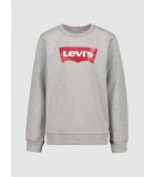 Levi's Μπλούζα φούτερ μακρυμάνικη ΓΙΑ ΤΟ ΑΓΟΡΙ